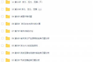 万门中学李邦彦物理深度进阶超清视频(液体压强和浮力专题)